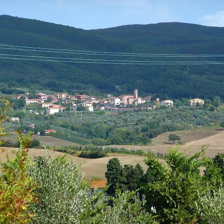 San Giorgio Country *
