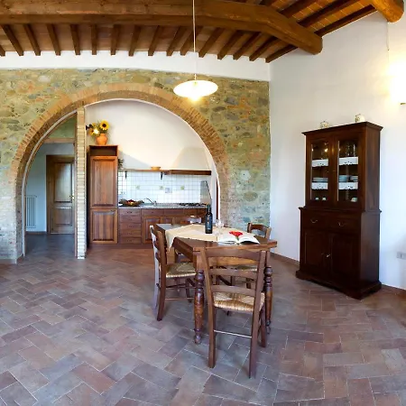 San Giorgio Country *